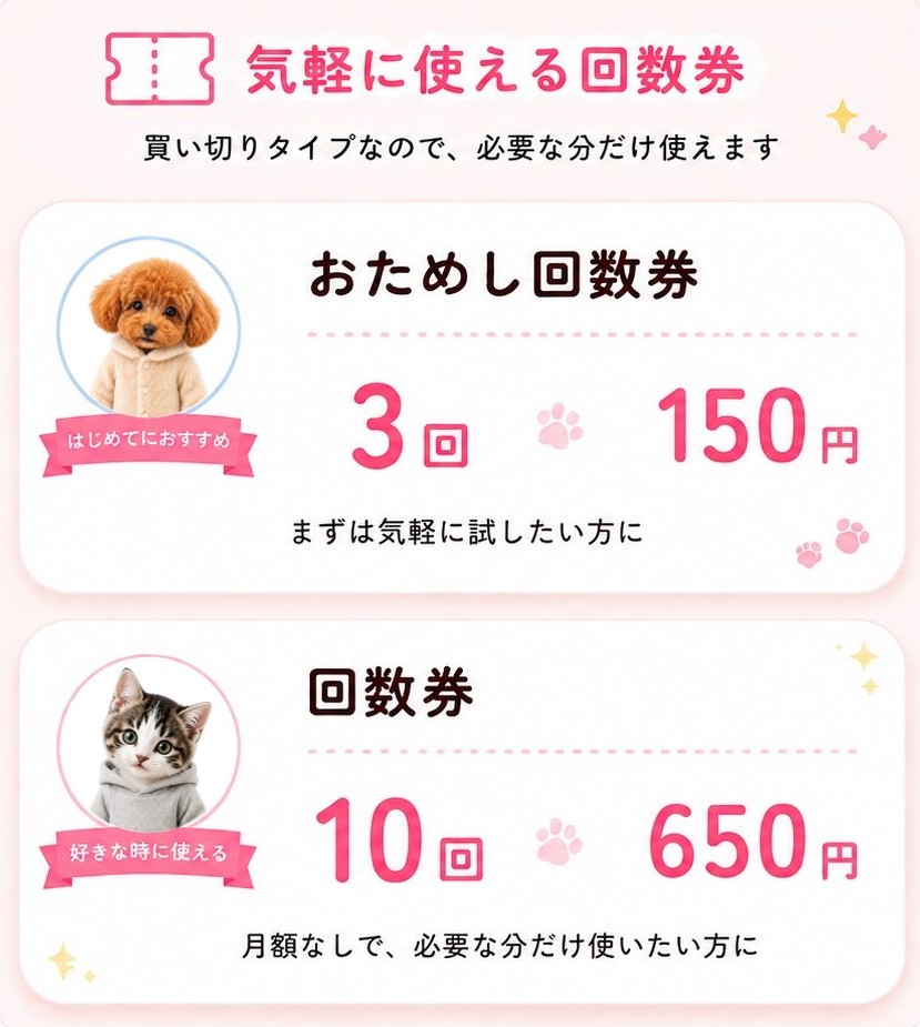 気軽に使える回数券。3回150円、10回650円。