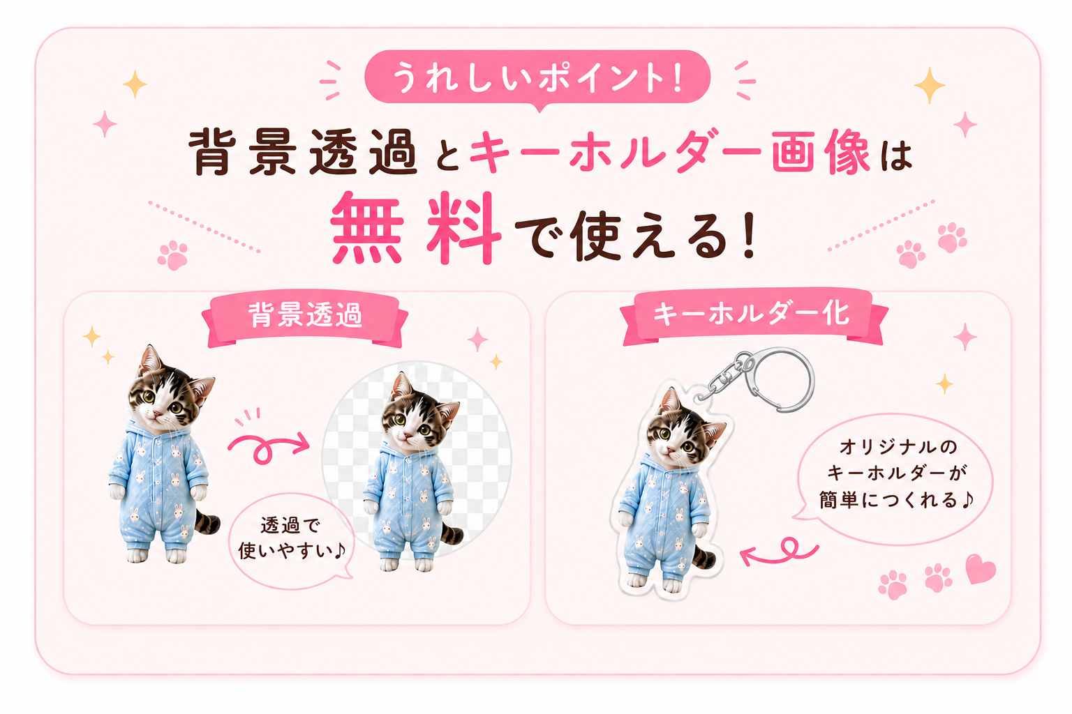 うれしいポイント！背景透過とキーホルダー化画像は無料で使える！